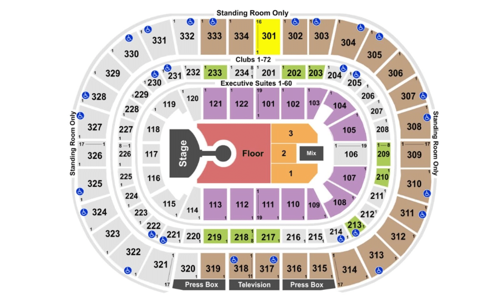 Plan Your Tip to Chicago's United Center TicketSmarter