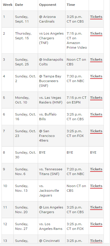 NEWS: TicketSmarter Grows Ambassador Roster with MLB Players Inc.