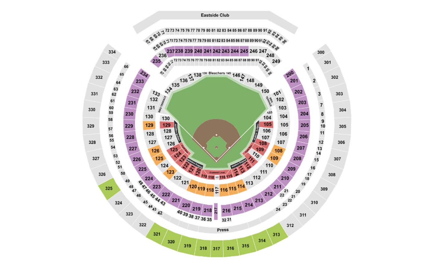 Tips For Buying World Series Tickets TicketSmarter