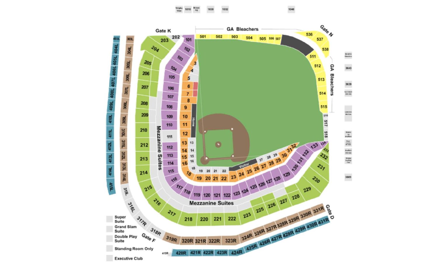 Catch a Game at Chicago's Wrigley Field TicketSmarter